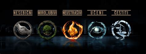 Faction Symbols Divergent Fandom