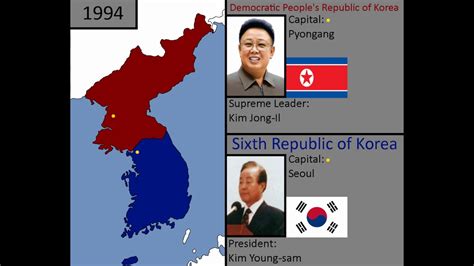 North And South Korea History