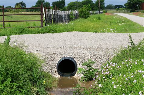 Agricultural Runoff Water Pollution | Agricultural Runoff Effects