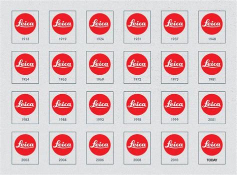 Leica Logo - LogoDix