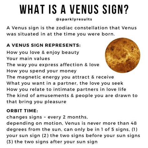 What do Venus signs mean? – ouestny.com