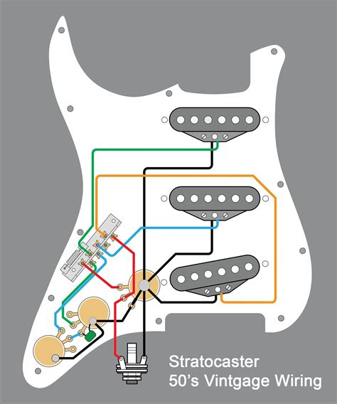 Fender Stratocaster Schematics