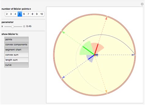 Bernstein Polynomials and Convex Bézier Sums - Wolfram Demonstrations ...