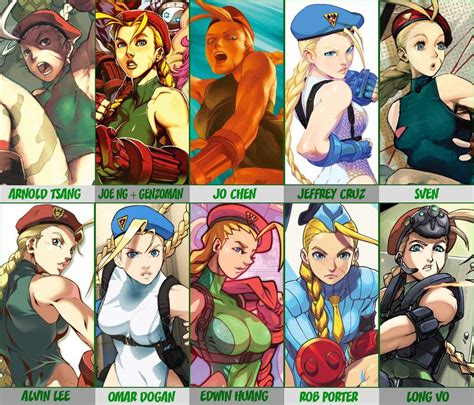 'Faces of' Capcom characters 5 out of 22 image gallery