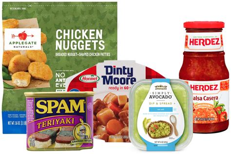 Hormel Foods: Faceing a lot of market challenges in Q3