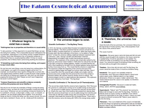 Introduction: The Kalam Cosmological Argument – Be Prepared To Give a ...