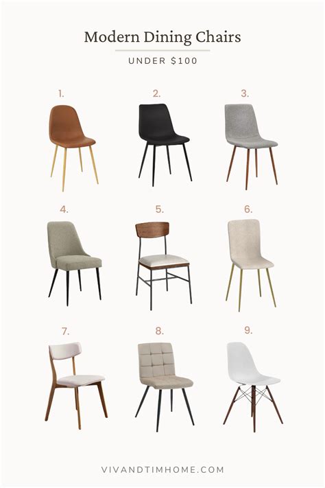 9 Cheap Dining Chairs Under $100 (That Look Expensive!) - VIV & TIM