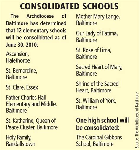 Archbishop O’Brien to consolidate 13 schools in Archdiocese of ...