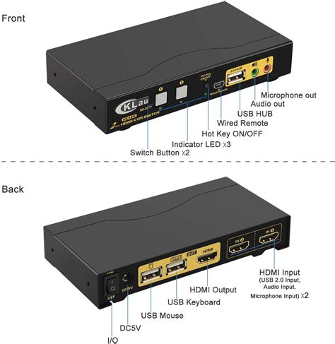 2 Port HDMI Cables KVM Switch 4Kx2K Ultra - CableMaster.com