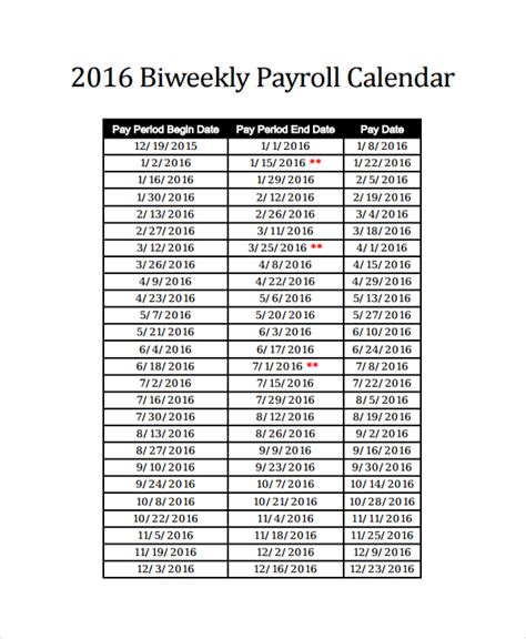 Unc Payroll Schedule 2024 - Trish Henrieta