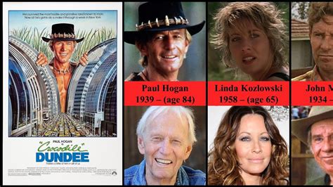 Crocodile Dundee Cast (1986) | Then and Now - YouTube