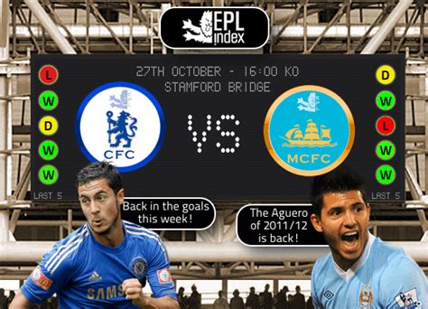 Chelsea Vs Manchester City Preview | Team News, Stats and Key Players