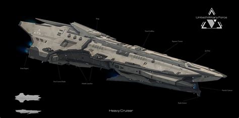 Pin by Markus P on Raumfahrzeuge | Spaceship design, Space ship concept art, Heavy cruiser