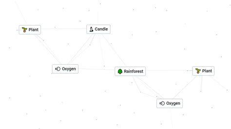 How To Make Oxygen In Infinite Craft