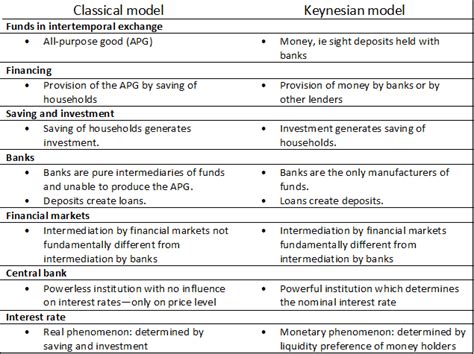 ‘Fridays for Keynesianism’