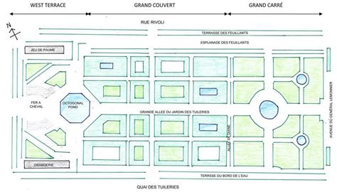 The Tuileries Garden, Paris | World In Paris