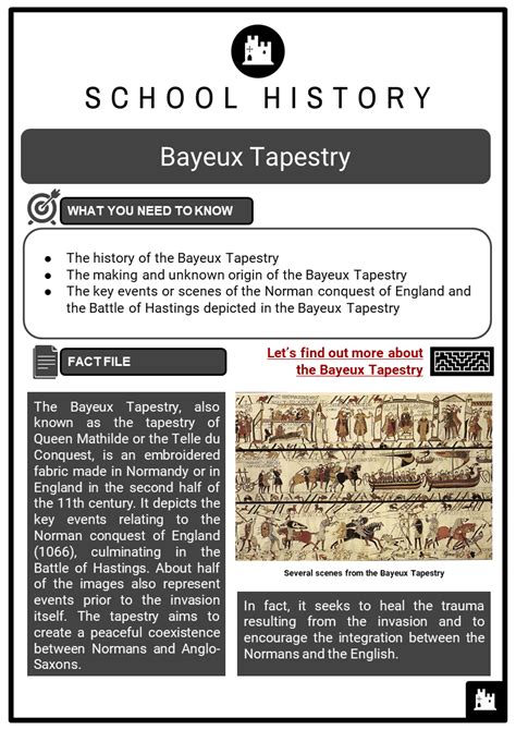 Bayeux Tapestry, Facts, Worksheets, HIstory & Design