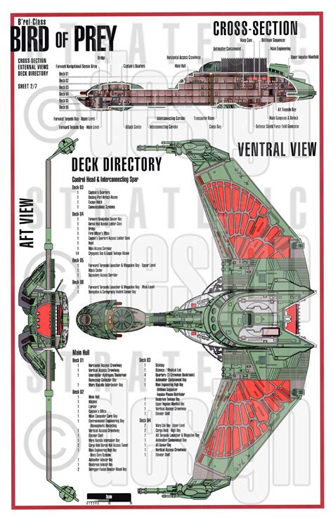 Klingon bird of prey book - bestpery