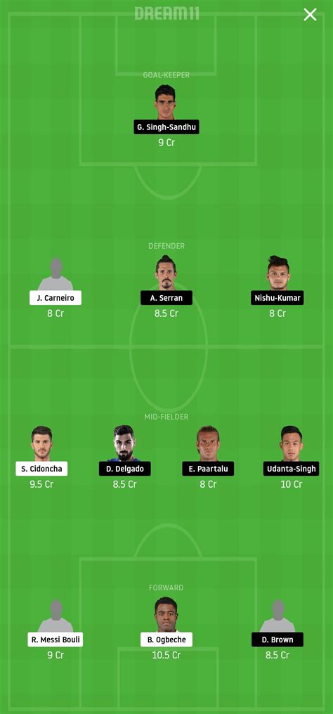 KBFC VS BFC Dream11 Prediction, Live Score & Kerala Blasters FC vs ...