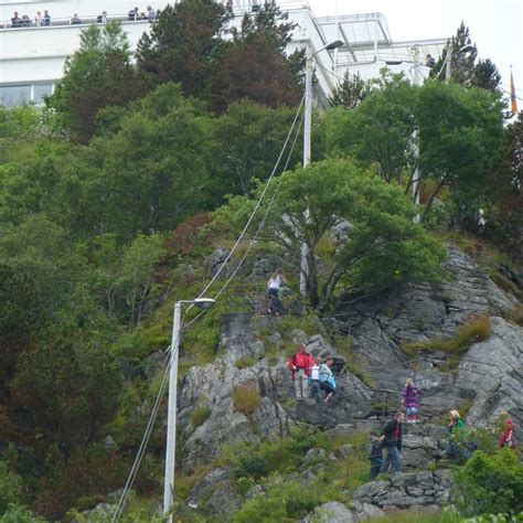 Alesund, Norway