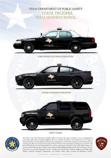 TEXAS DPS STATE TROOPER HP JPG-13V | Police cars, Police truck, Old police cars