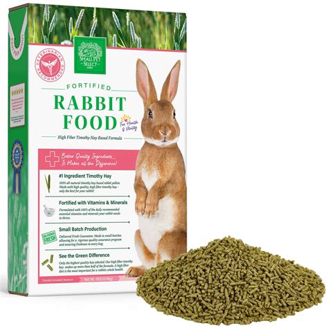 Premium Non-GMO Rabbit Pellets | Rabbit Food - Non-GMO - Small Pet Select U.S.