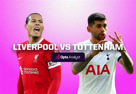 Liverpool vs Tottenham Prediction | Opta Analyst