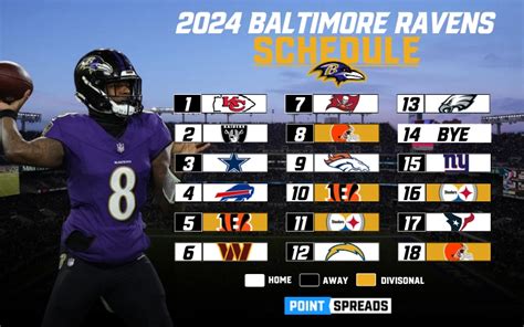 Ravens Schedule 2024 Printable - Lina Shelby