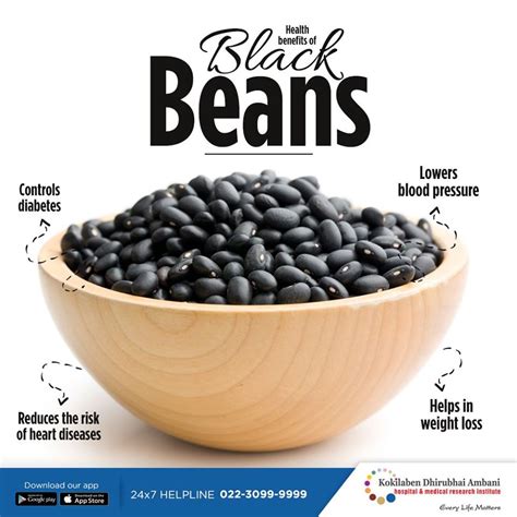 Health benefits of black beans