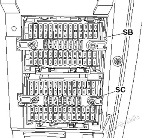 Fuse Box Diagram Volkswagen Transporter (T5; 2003-2009)