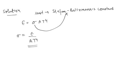 SOLVED: The Stefan’s constant is given by: Explain why the unit of this constant is