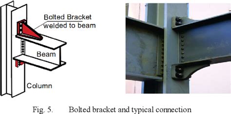 [PDF] Improved Steel Beam-Column Connections in Industrial Structures | Semantic Scholar