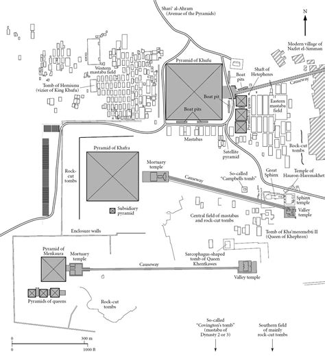 What's the Mystery about the Pyramids of Giza ? | Astromic's Backyard