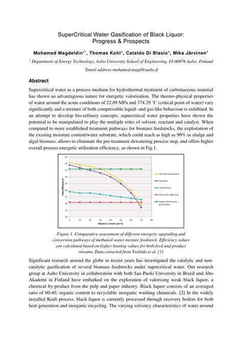 (PDF) SuperCritical Water Gasification of Black Liquor: Progress & Prospects