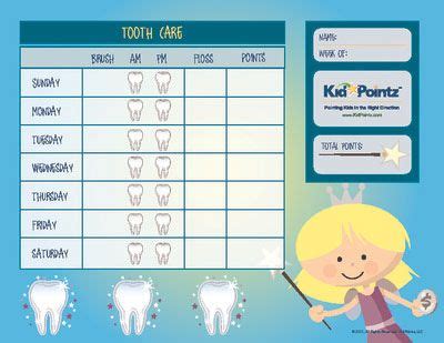 Dental Hygiene Chart This is a great idea for young patients, students in elementary school, or ...