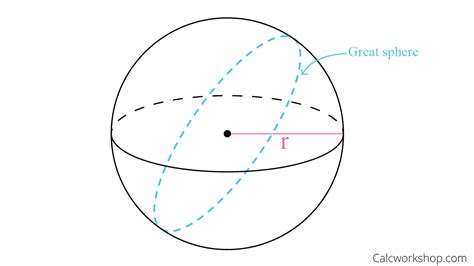 What is meant by great circle? – ouestny.com