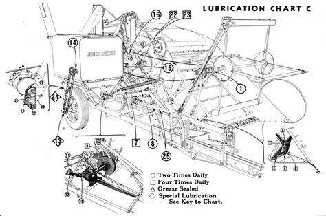 John Deere No. 12-A Straight-Through Combine – Small Farmer's Journal