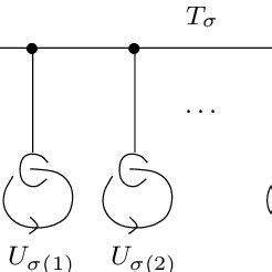 1. The crossed edge notation | Download Scientific Diagram