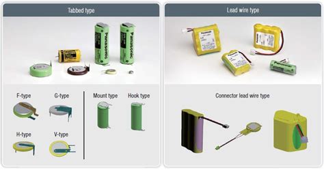 Lithium Batteries - Industrial Devices & Solutions - Panasonic