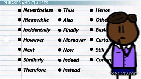 Conjunctive Adverbs: Examples - Video & Lesson Transcript | Study.com