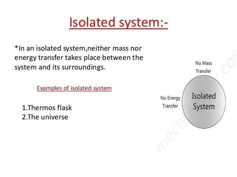 Isolated system - Alchetron, The Free Social Encyclopedia