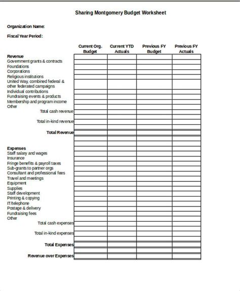 14+ Operating Budget Templates - Word, PDF, Excel | Free & Premium ...