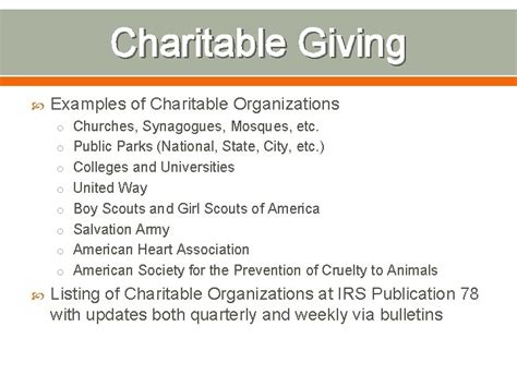 Finance 553 Charitable Giving Charitable Giving Some facts