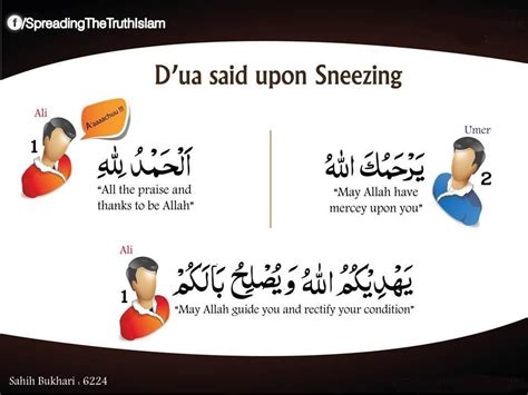 Sneezing dua | Islamic love quotes, Sayings, Quran recitation