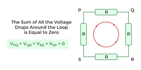 Kirchhoff's Laws - Kirchhoff's Current Law and Voltage Law