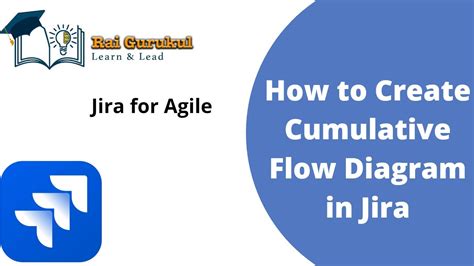 How to View Cumulative Flow Diagram in Jira | Cumulative Flow Diagram ...