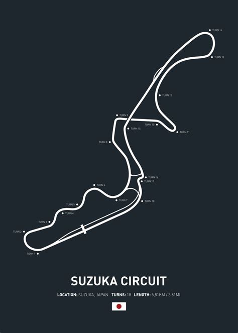 Judith Thornton Headline: Suzuka Circuit Map