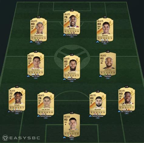 Best EA FC 24 Ultimate Team starter squad prediction - Charlie INTEL