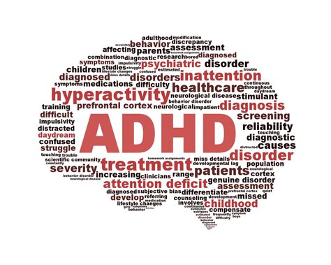 ADHD | Cannapedia