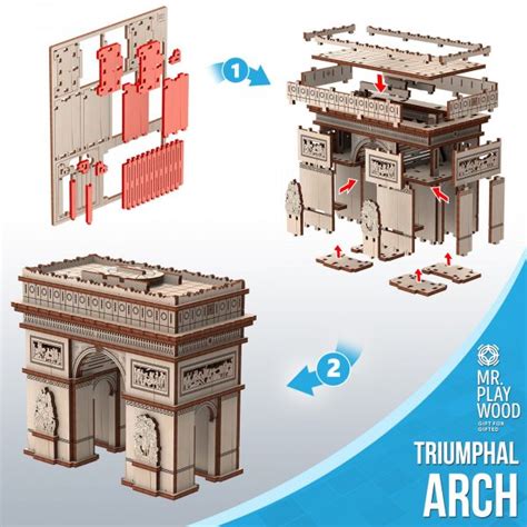 Arc de Triomphe kit - Archaeology Meets Design Webshop